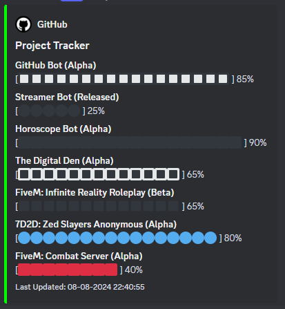 GitHub Discord Bot - 4